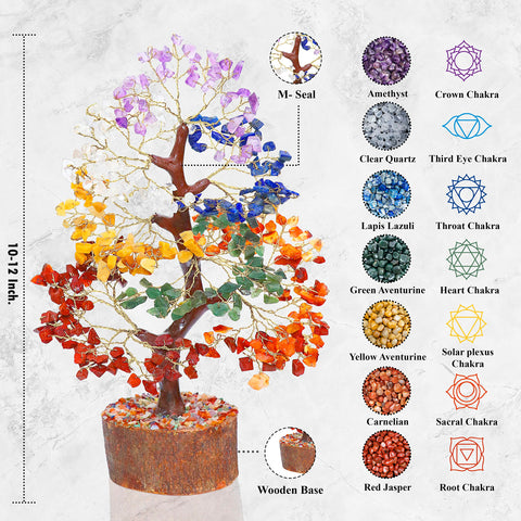 Crocon Árbol de piedras preciosas de siete chakras, cristales curativos de Reiki de buena suerte, decoración de equilibrio 