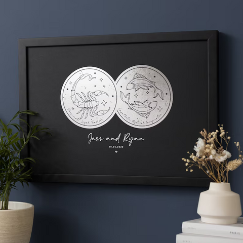 Personalised Star Sign Print For Her