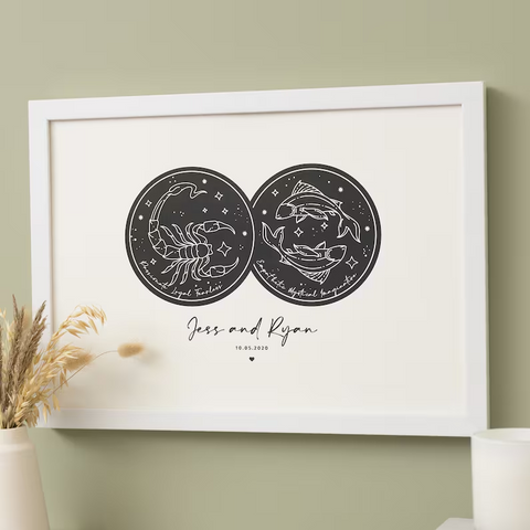 Personalised Star Sign Print For Her