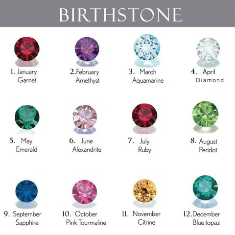 Kişiye Özel Birthstone Gümüş Haç Kolye, Haç Aile Birthstone Kolye