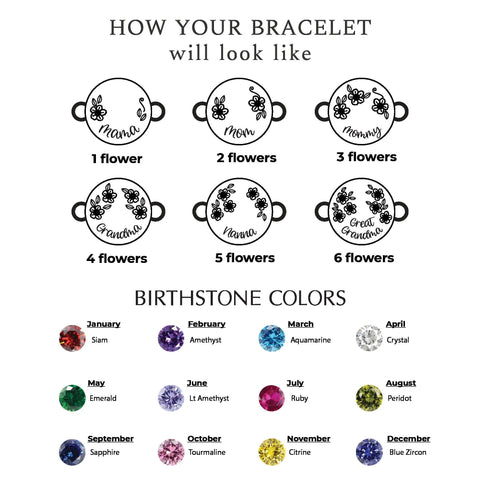 Mother and child birthstone link necklace